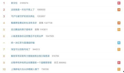 营销号音频娱乐吃瓜酱,揭秘网红营销号的幕后故事